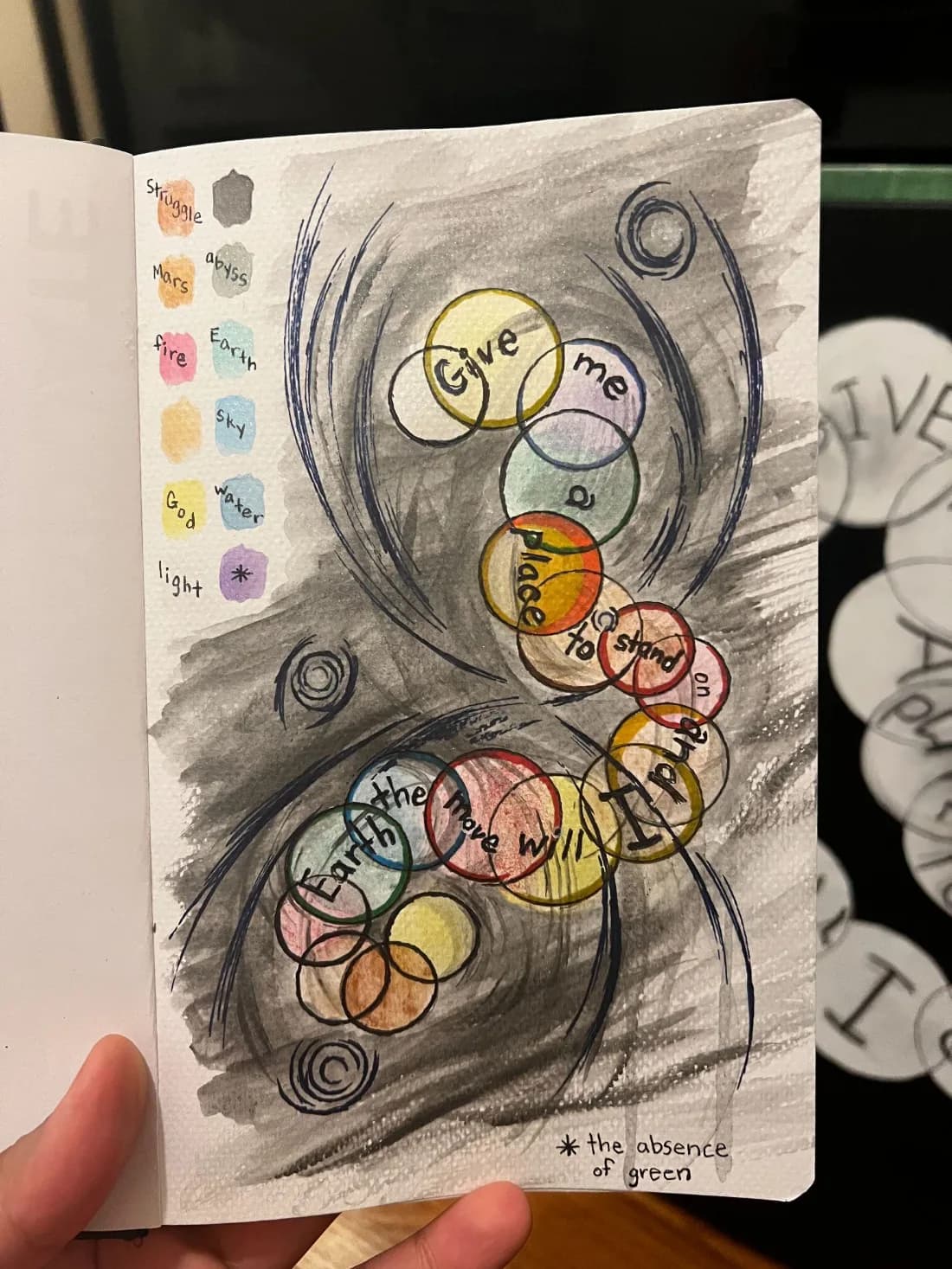 Study sketch